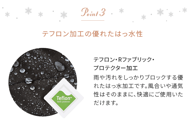 ウィンター・マルチプルカバー