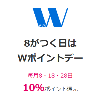 エルゴダッドウェイの8のつくパパの日ポイント